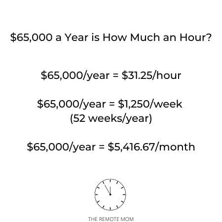What is 65 000 a year hourly - How much is $52 000 a year hourly in New Zealand? A yearly salary of $52 000 is $25.00 per hour.This number is based on 40 hours of work per week and assuming it’s a full-time job (8 hours per day) with vacation time paid. If you get paid biweekly (once every two weeks) your gross paycheck will be $2 000. To calculate annual salary to hourly wage …